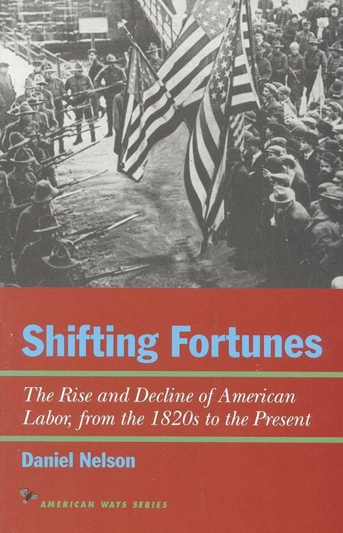 Produktbild: Shifting Fortunes