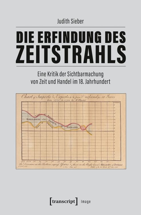 Produktbild: Die Erfindung des Zeitstrahls