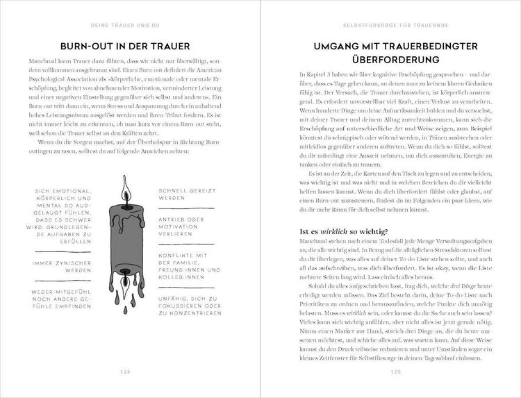 Produktbild: Deine Trauer und du
