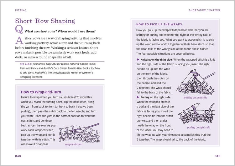 Produktbild: The Knitting Answer Book, 2nd Edition