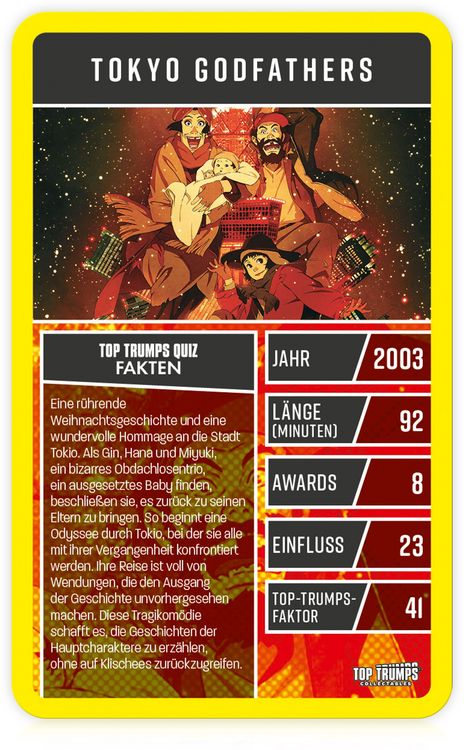 Produktbild: Top Trumps Collectables Anime Film Guide