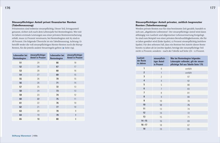 Produktbild: Steuererkl&auml;rung 2026/2027 - Rentner, Pension&auml;re