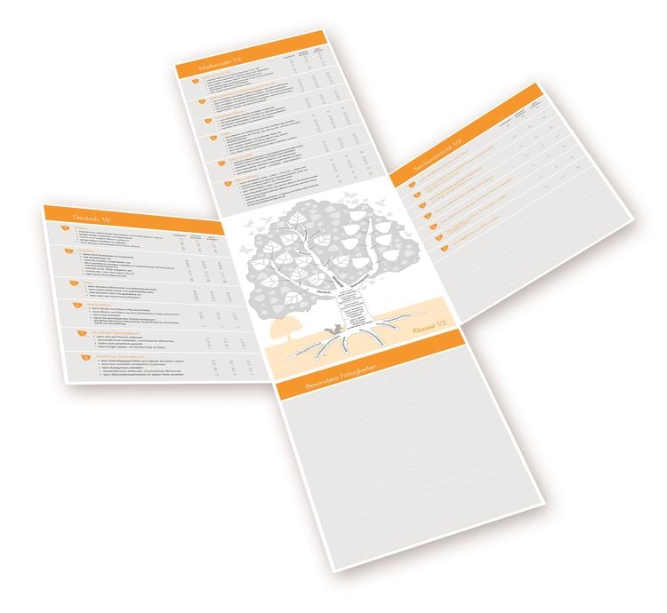 Produktbild: Leonhard, M: Lernentwicklungs-Baum/5 Mappen Kl. 1/2
