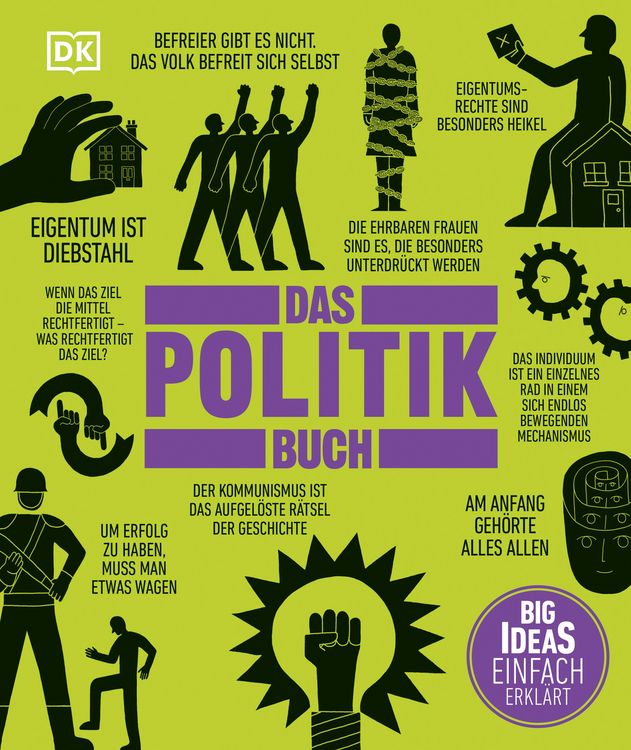Produktbild: Big Ideas. Das Politik-Buch