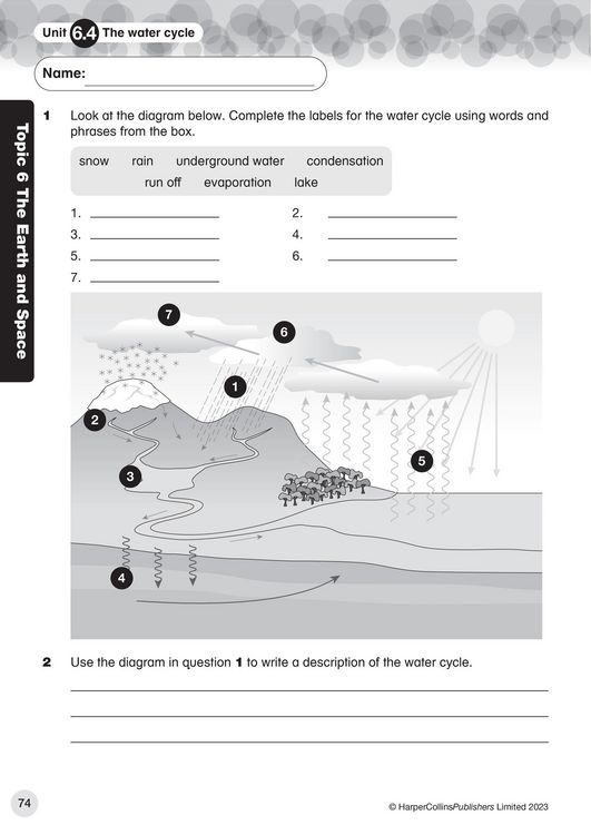 Produktbild: Collins International Primary Science