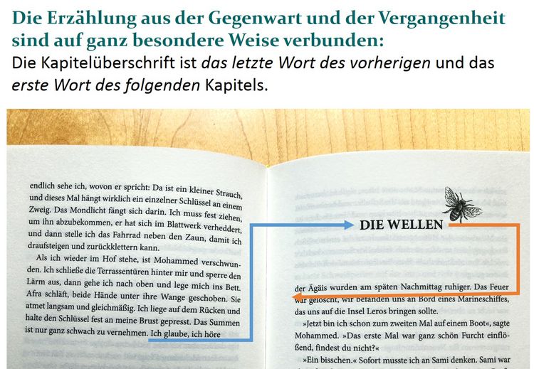 Produktbild: Das Versprechen des Bienenh&uuml;ters
