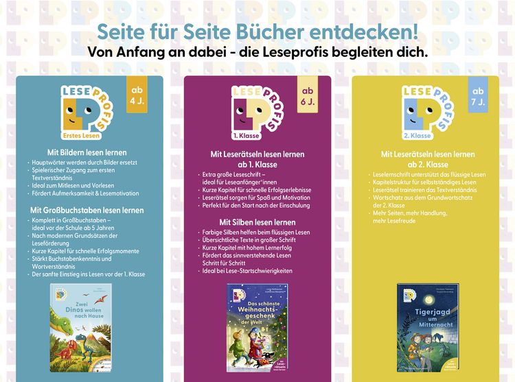 Produktbild: Leseprofis &ndash; Die total verr&uuml;ckte Schrumpf-Maschine, 1. Klasse