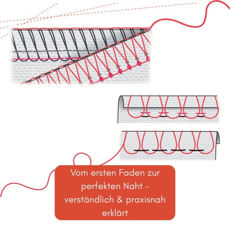 Produktbild: Schneidern wie ein Profi