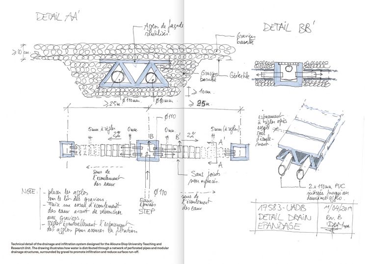 Produktbild: Learning Ecologies in Architecture