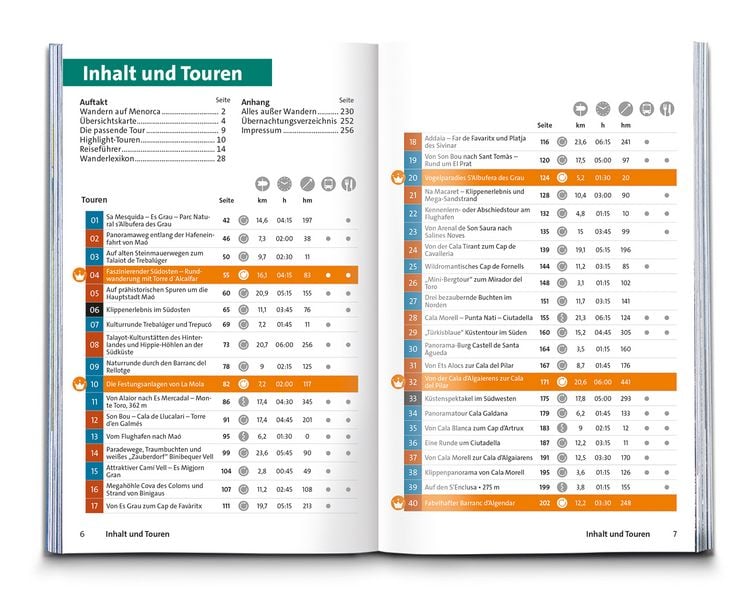 Produktbild: KOMPASS Wanderf&uuml;hrer Menorca, 45 Touren mit Extra-Tourenkarte