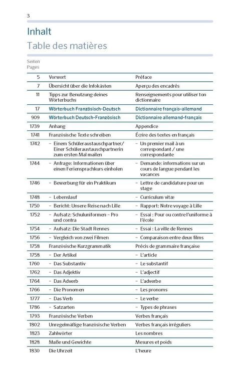 Produktbild: PONS Das gro&szlig;e Schulw&ouml;rterbuch Franz&ouml;sisch