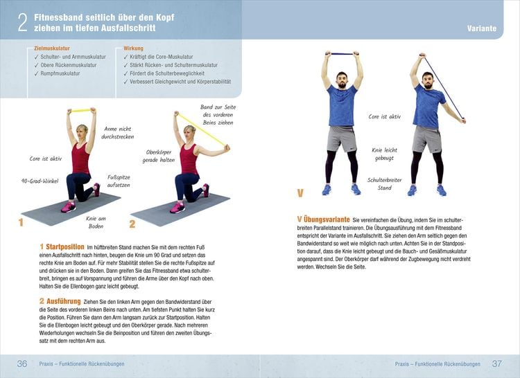 Produktbild: R&uuml;ckentraining