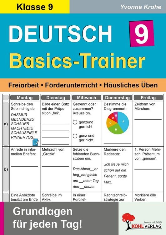 Produktbild: Deutsch-Basics-Trainer / Klasse 9