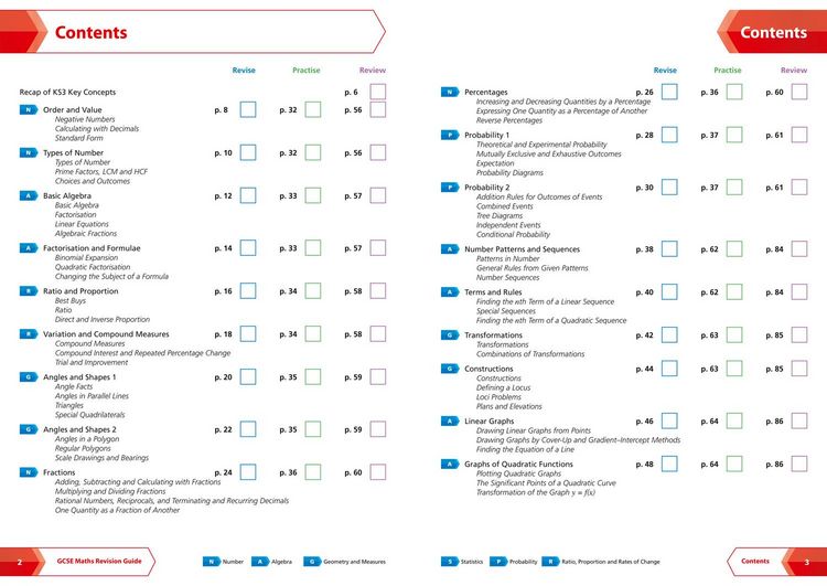 Produktbild: AQA GCSE 9-1 Maths Higher Revision Guide