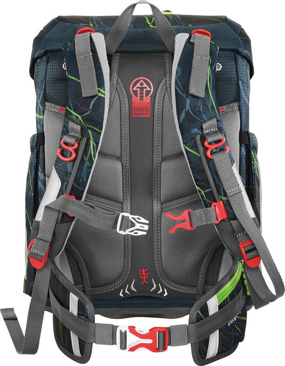 Produktbild: Schulrucksackset FIT Chiko