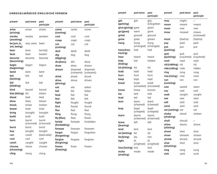 Produktbild: German Essential Dictionary