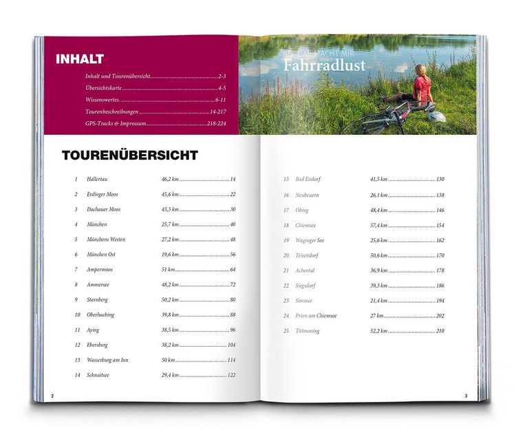 Produktbild: KOMPASS Fahrradlust Oberbayern