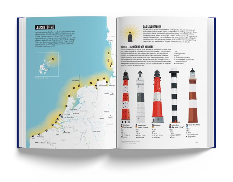Produktbild: Das Nordseebuch