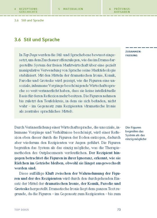 Produktbild: Top Dogs von Urs Widmer