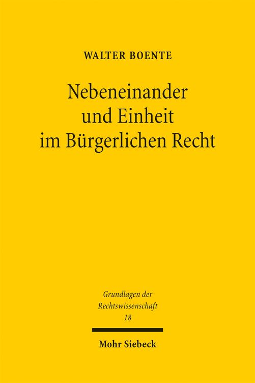 Produktbild: Nebeneinander und Einheit im B&uuml;rgerlichen Recht