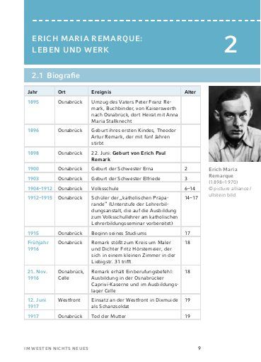 Produktbild: Im Westen nichts Neues von Erich Maria Remarque - Textanalyse und Interpretation