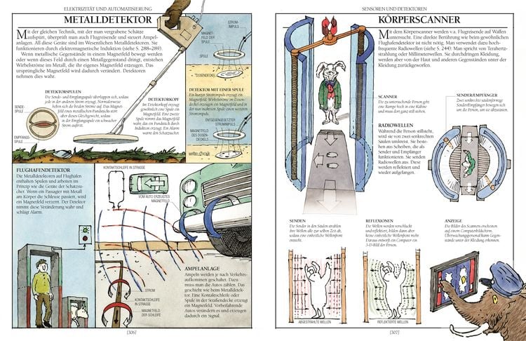 Produktbild: Das neue große Mammut-Buch der Technik