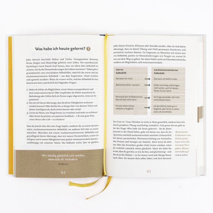 Produktbild: Das 6-Minuten-Tagebuch &laquo;Art Edition&raquo;