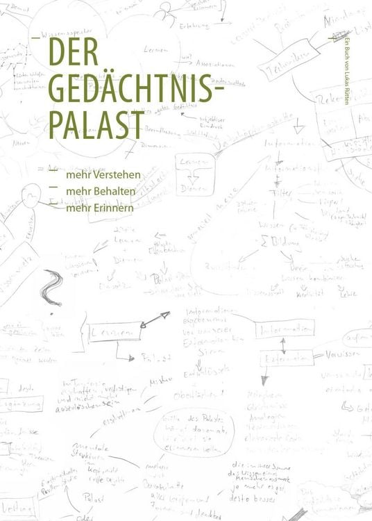 Produktbild: Der Ged&auml;chtnis-Palast