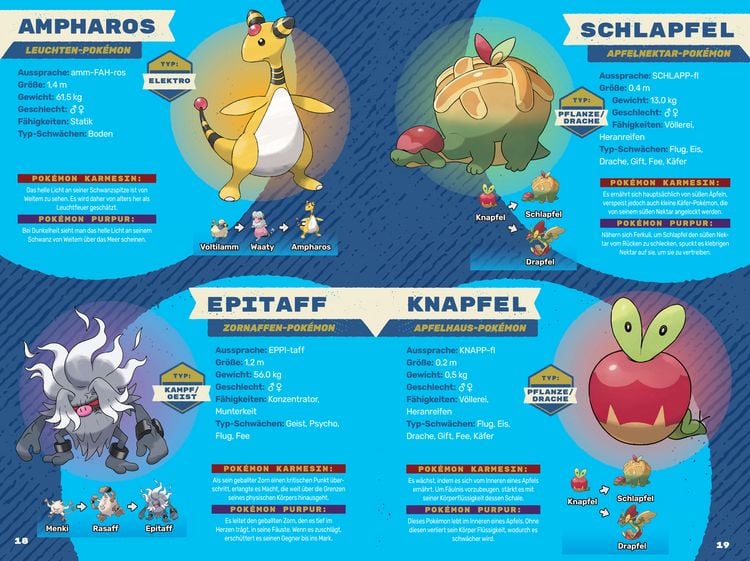 Produktbild: Pok&eacute;mon: Das gro&szlig;e Paldea-Lexikon