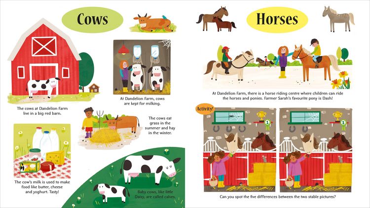 Produktbild: Pop-Up Places: Farm