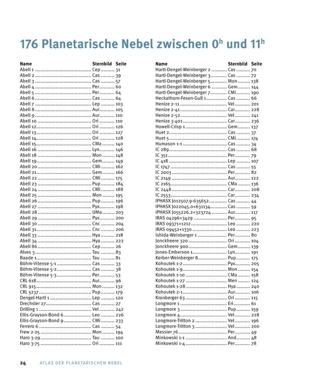 Produktbild: Atlas der Planetarischen Nebel