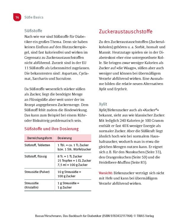 Produktbild: Das Backbuch f&uuml;r Diabetiker