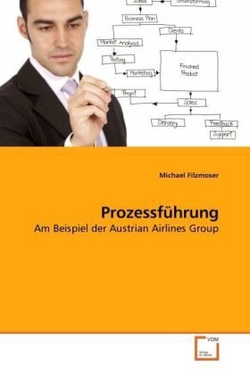 Produktbild: Filzmoser, M: Prozessf&uuml;hrung