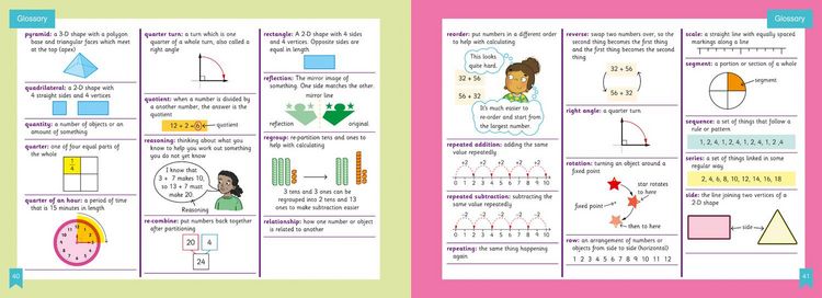 Produktbild: Year 2 Learning