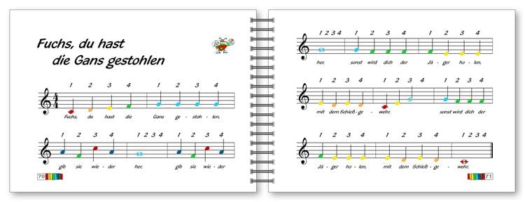 Produktbild: Voggy's Glockenspielschule