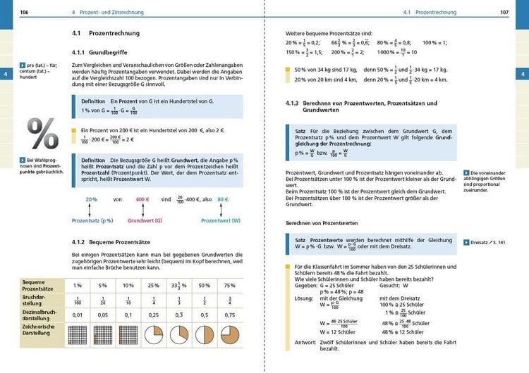 Produktbild: Basiswissen Schule &ndash; Mathematik 5. bis 10. Klasse