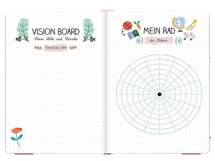 Produktbild: Happy Bullet Journal