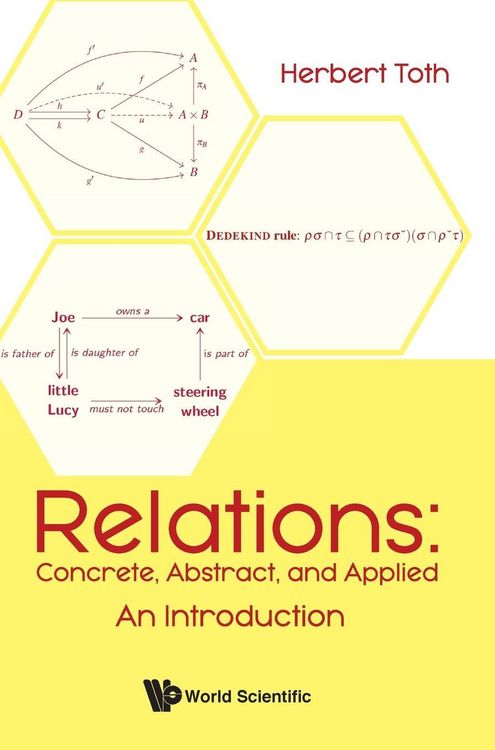 Produktbild: Relations