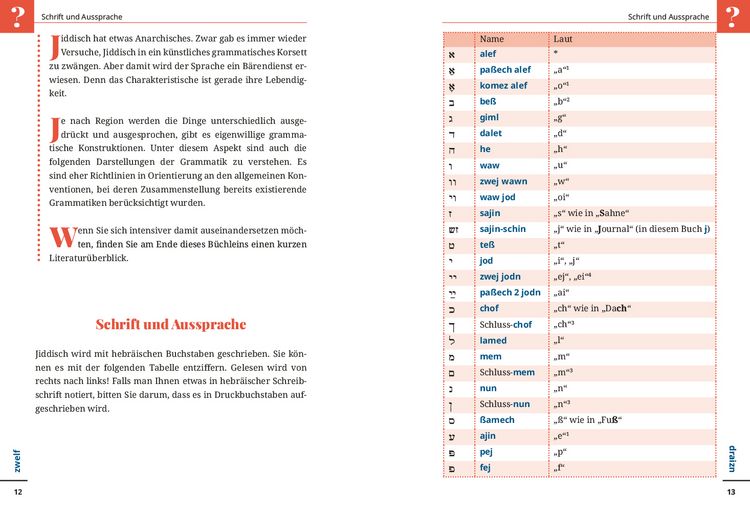 Produktbild: Jiddisch - Wort f&uuml;r Wort