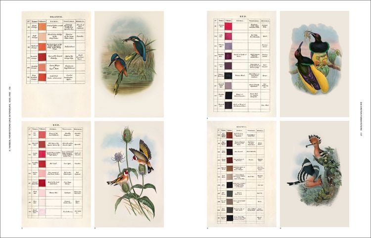 Produktbild: Die Natur der Farben