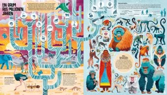 Produktbild: Femina Sapiens