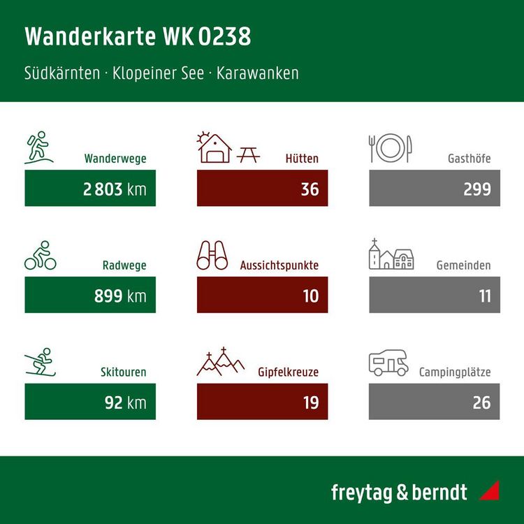 Produktbild: Freytag & berndt Wanderkarte WK 0238 S&uuml;dk&auml;rnten, Klopeiner See - V&ouml;lkermarkt - Bleiburg - Karawanken 1:50.000