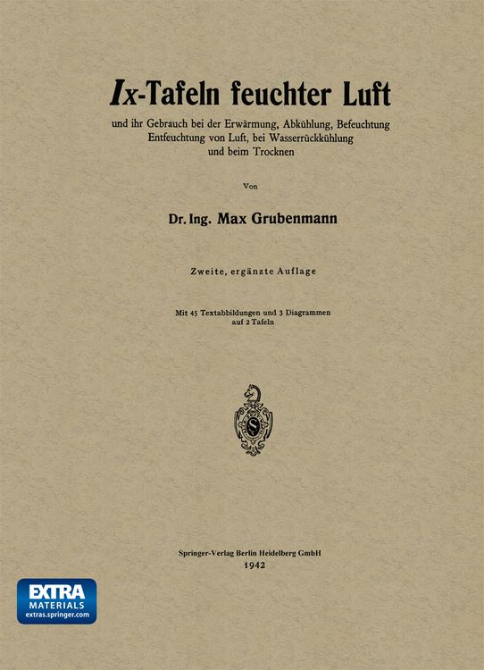 Produktbild: Ix-Tafeln feuchter Luft