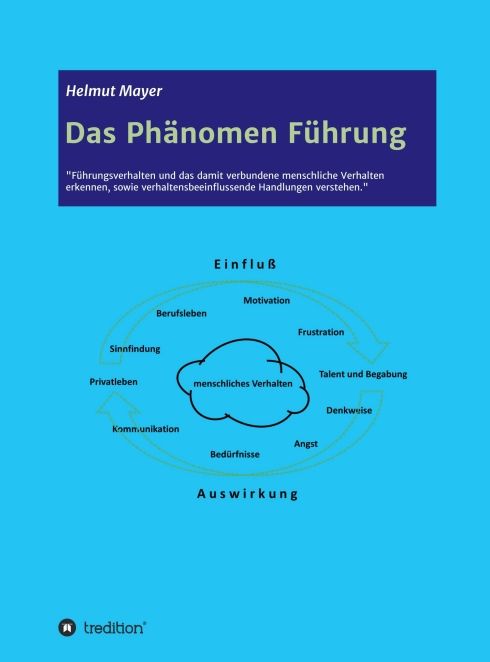 Produktbild: Das Ph&auml;nomen F&uuml;hrung