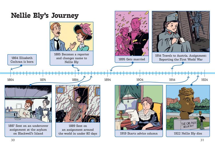 Produktbild: Nellie Bly Investigates