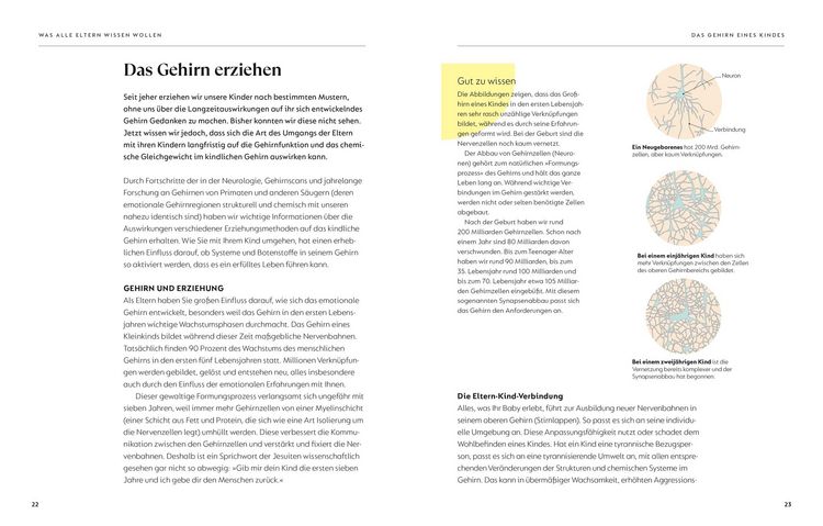 Produktbild: Was alle Eltern wissen wollen
