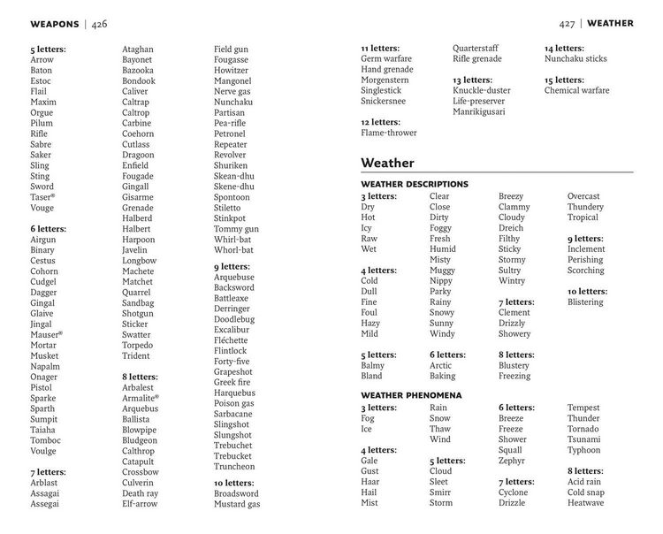 Produktbild: Bradford's Pocket Crossword Solver's Lists