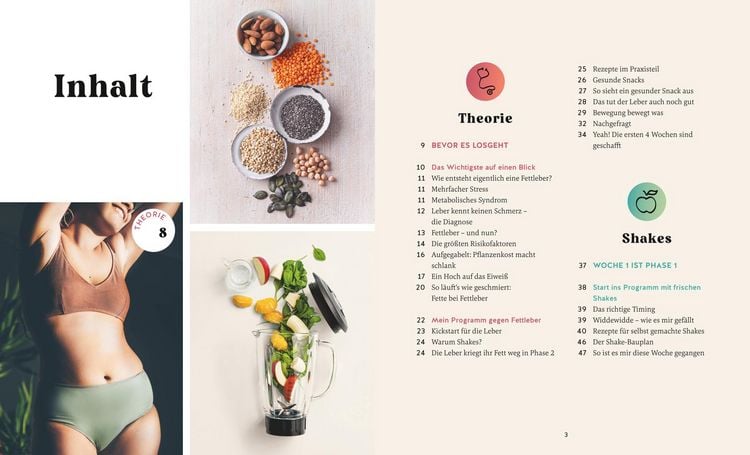 Produktbild: Abnehmen am Bauch – Das Rezeptbuch