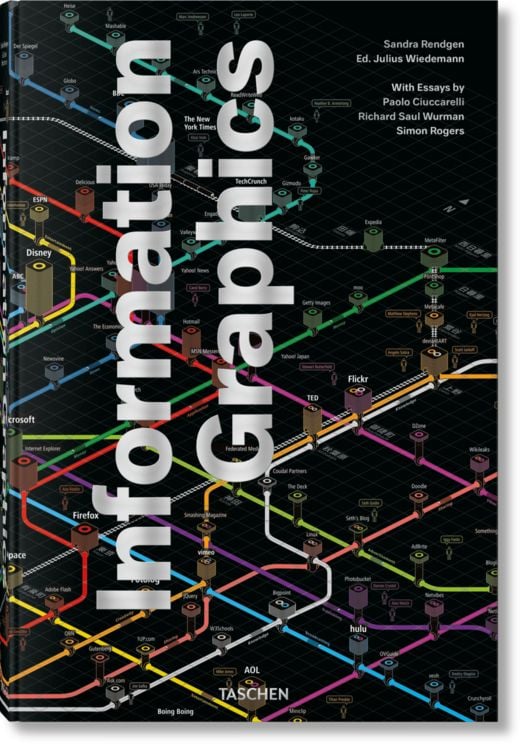 Produktbild: Information Graphics