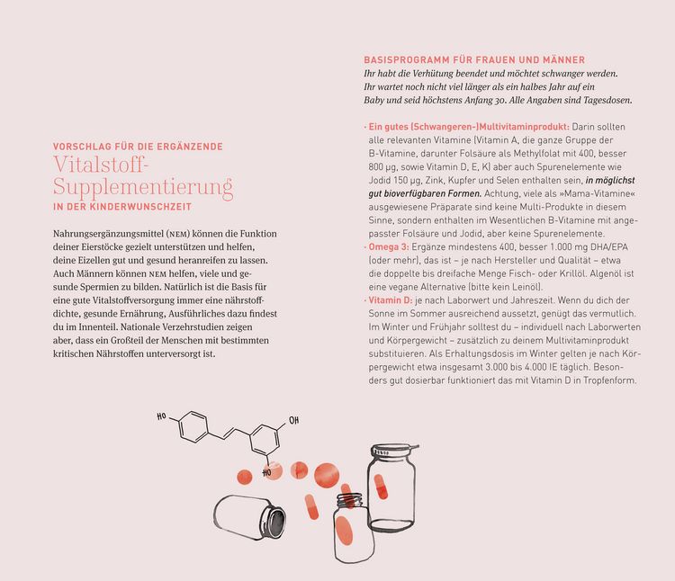 Produktbild: Schwanger werden